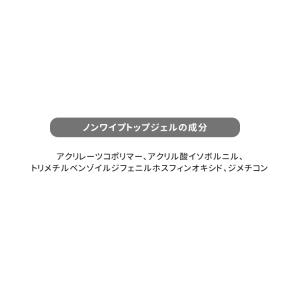 ジェルネイル セット トップジェル&ベースジェ...の詳細画像5