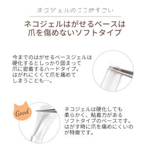 ジェルネイル ピールオフベースジェル&ノンワイ...の詳細画像3