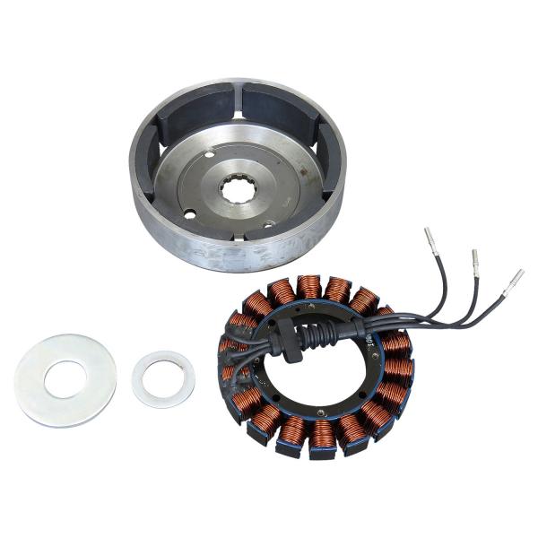 スタンダード　３８Ａ　ステーター・ローターキット