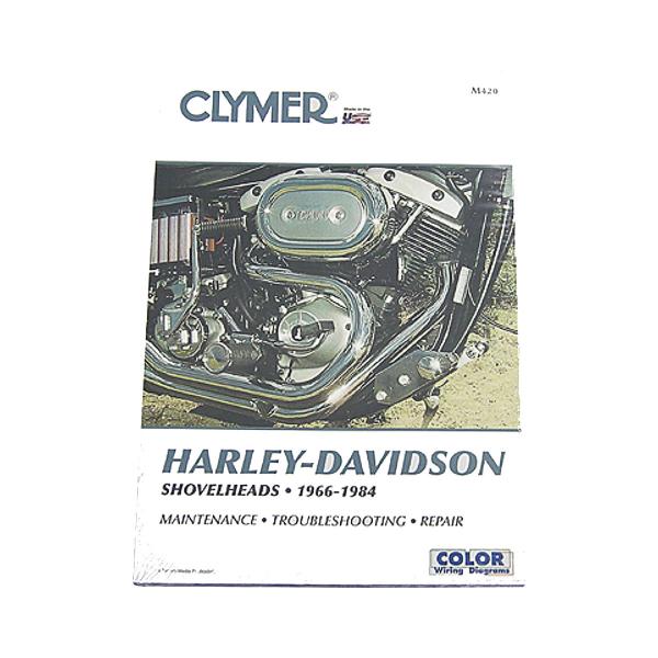 サービスマニュアル　６６−８４Ｓｈｏｖｅｌｈｅａｄ