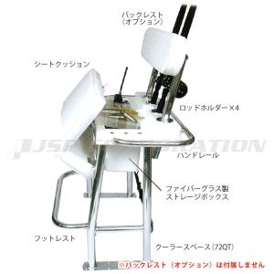 ネプチューンプレミアム シート&ストレージボッ...の詳細画像1