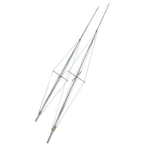 RUPP(ラップ) スタンダードリフトアウトラップリガー ポール シングルスプレッダー 20’