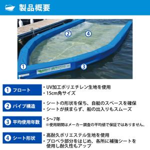 船底シート LLサイズ ブルー 広谷商店 HI...の詳細画像3
