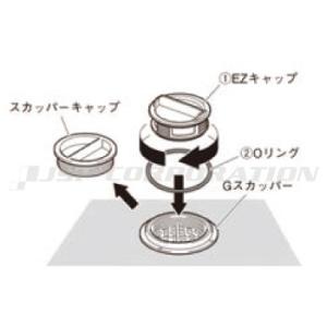 ヤマハ Gスカッパー用 EZキャップセットの詳細画像3