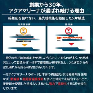 【￥6,000OFFクーポン配布中】SUP サ...の詳細画像5