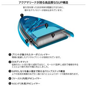 【6,000円OFFクーポン配布中】SUP サ...の詳細画像3