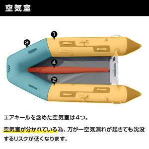ゴムボート 2馬力 AQUA MARINA ア...の詳細画像5