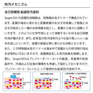 船底塗料 シージェット033 中国塗料 自己研...の詳細画像3