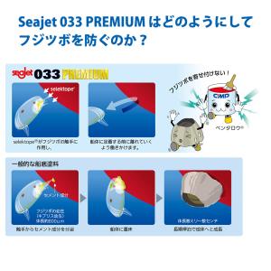 船底塗料 シージェット 033 プレミアム 中...の詳細画像5