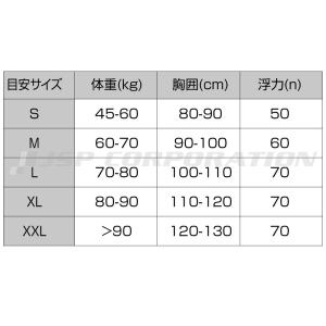 ライフジャケット セーフティーベスト AZTR...の詳細画像4