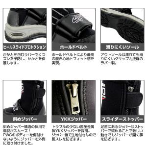 マリンシューズ 靴 エボリューション ジェット...の詳細画像1