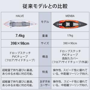 カヤック 軽量 インフレータブル ハーブ HA...の詳細画像4