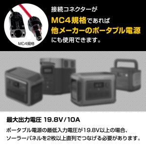 HANTソーラーパネル 200W 折り畳み 防...の詳細画像1