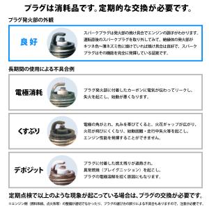 KR9EI8G スパークプラグ NGK 一体形...の詳細画像2