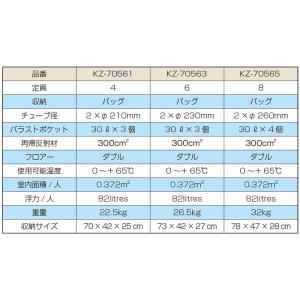 プラスチモ CRULSER ライフラフト バッ...の詳細画像5