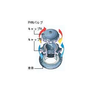 ACHILLES(アキレス) PHNバルブの詳細画像1