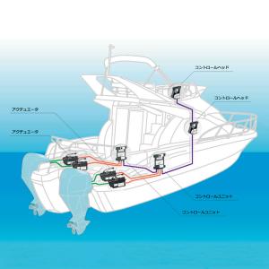 ニッパツメック 電気リモコン KE-4+(プラ...の詳細画像3
