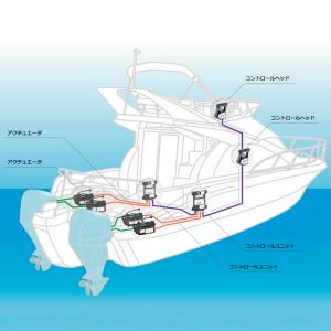 ニッパツメック 電気リモコン KE-4+(プラ...の詳細画像3