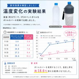 ペットボトルカバー 保冷 ショルダー 500m...の詳細画像5