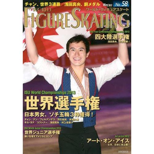 デニス・テン 羽生結弦