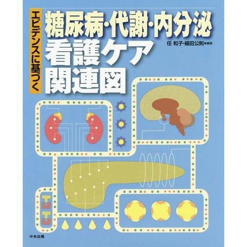 【送料無料】[本/雑誌]/エビデンスに基づく糖尿病・代謝・内分泌看護ケア関連図/任和子/編集 細田公...