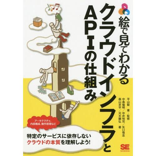 【送料無料】[本/雑誌]/絵で見てわかるクラウドインフラとAPIの仕組み/平山毅/著・監修 中島倫明...