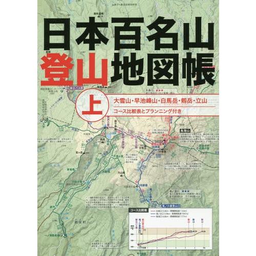 [本/雑誌]/日本百名山登山地図帳 上/JTBパブリッシング