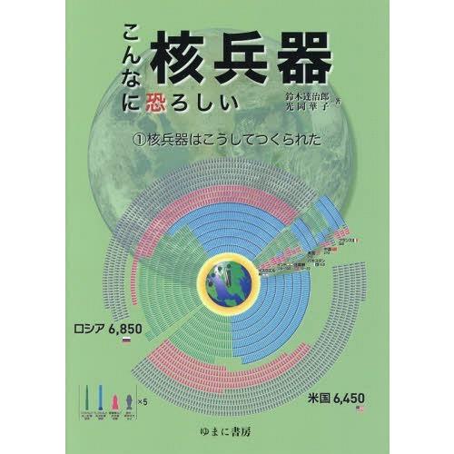 【送料無料】[本/雑誌]/こんなに恐ろしい核兵器 1/鈴木達治郎/著 光岡華子/著