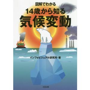 □恐怖体験大百科 ケイブンシャの大百科 頸文社 昭和59年