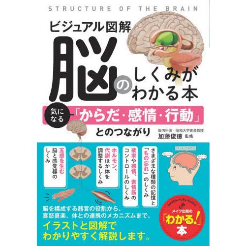 [本/雑誌]/ビジュアル図解脳のしくみがわかる本 気になる「からだ・感情・行動」とのつながり (「わ...