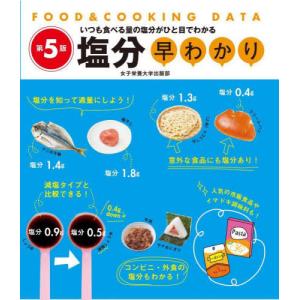 [本/雑誌]/塩分早わかり いつも食べる量の塩分がひと目でわかる (FOOD & COOKING DATA)/牧野直｜ネオウィング Yahoo!店