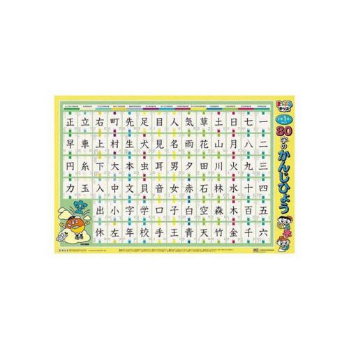 [本/雑誌]/はっておぼえる 80字のかんじひょう (まっぷるキッズ)/昭文社