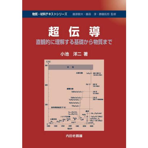 【送料無料】[本/雑誌]/超伝導 直観的に理解する基礎から物質まで (物質・材料テキストシリーズ)/...