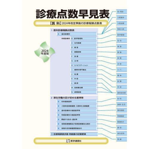 【送料無料】[本/雑誌]/診療点数早見表 2024年度版/医学通信社