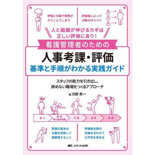 【送料無料】[本/雑誌]/看護管理者のための人事考課・評価基準と手順がわかる実践ガイド 人と組織が伸...
