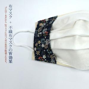 ( 1円レシピ ) 不織布用インナーマスク レ...の詳細画像4