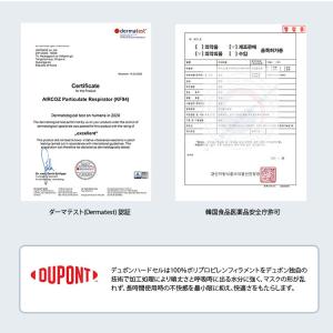 ( マスク ) KF94マスク ワンダーセーフ...の詳細画像3