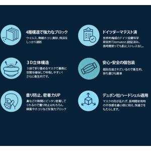 ( マスク ) KF94マスク ワンダーセーフ...の詳細画像4