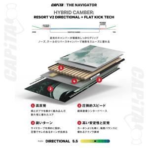 [日本正規品] スノーボード 板 キャピタ C...の詳細画像3
