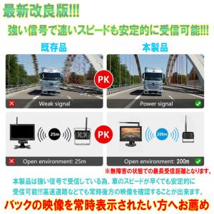 7インチ オンダッシュ型ワイヤレスバックカメラの詳細画像1
