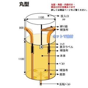 フレコンバッグ コンテナバッグ フレコンバック...の詳細画像1