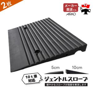 アラオ 段差スロープ 敷き鉄板用 を1枚 AR-4011 幅155×長さ1500mm。敷 