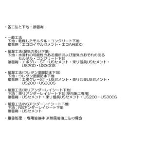 屋外用防滑ビニル床シート NS800 132巾...の詳細画像3