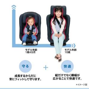 アップリカ フォームフィットネクスト ステラネ...の詳細画像4
