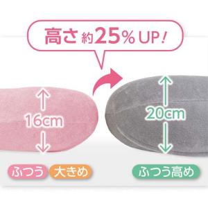 ダッコ 授乳用クッション ふつう高めサイズ グ...の詳細画像2