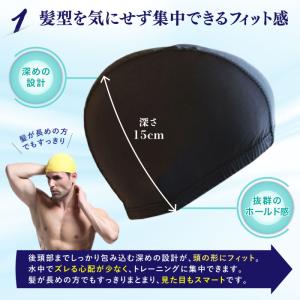 爆買 2点で送料無料 !スイムキャップ 無地 ...の詳細画像2