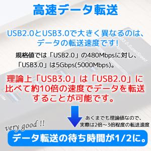 USBハブ 3.0 Hub 4ポート 高速 転...の詳細画像2
