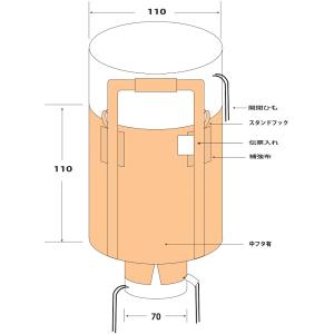 フレコンバッグ 001-7 丸型 10枚入 直径110×高さ110cm 上部全開 下部半開 フレコンバック フレキシブルコンテナバッグの商品画像