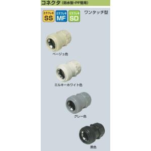 ネグロス D1A ワールドダクター ダクターチャンネル（穴あきタイプ