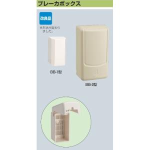 未来工業 BB-1J ブレーカボックス ベージュ[代引き不可] : ネットde